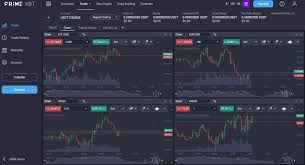 Unlock Your Trading Potential with PrimeXBT Promotional Codes 6 Unlock Your Trading Potential with PrimeXBT Promotional Codes 6