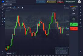 Pocket Option UZ Your Ultimate Guide to Online Trading